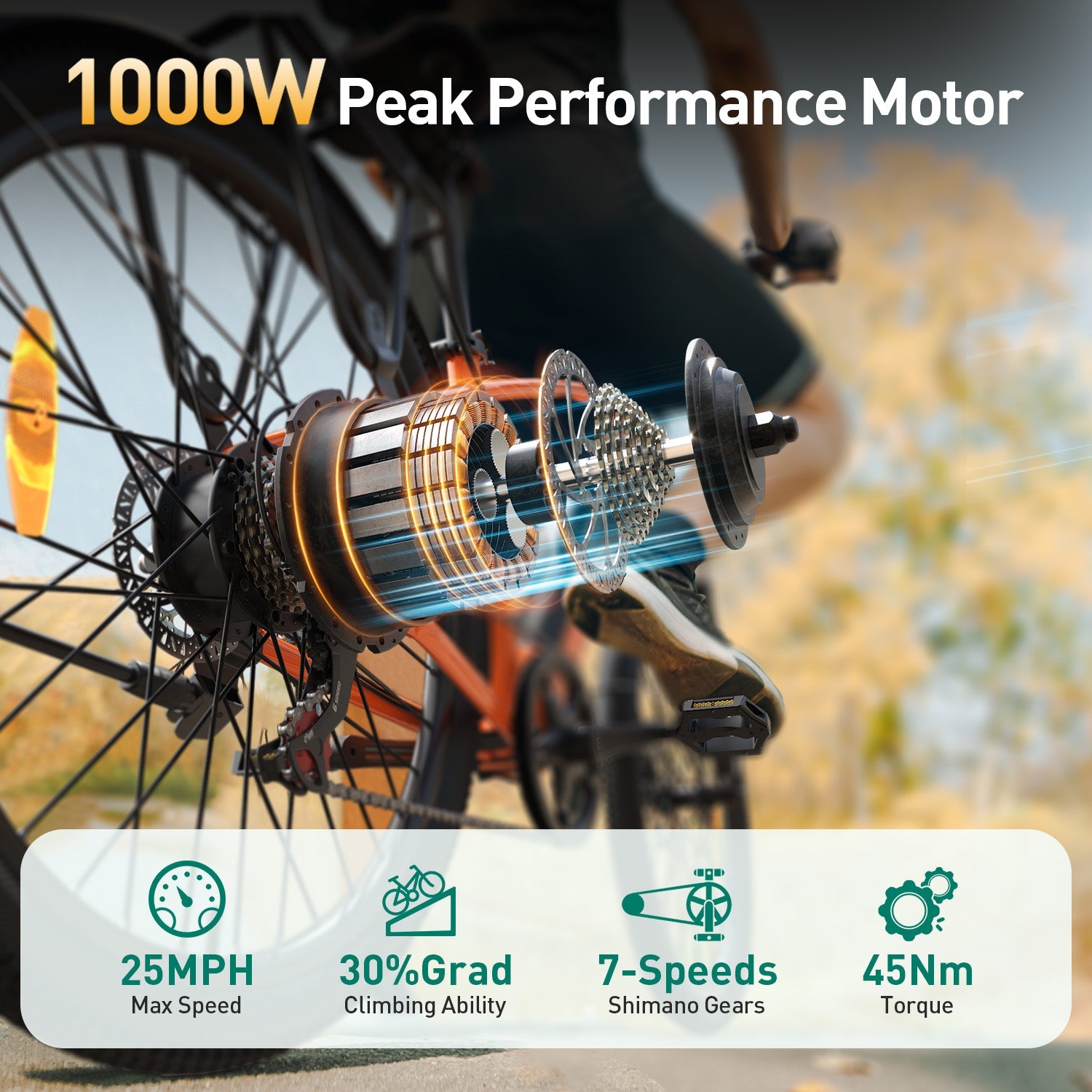 Meteors+Discoverer Ebike